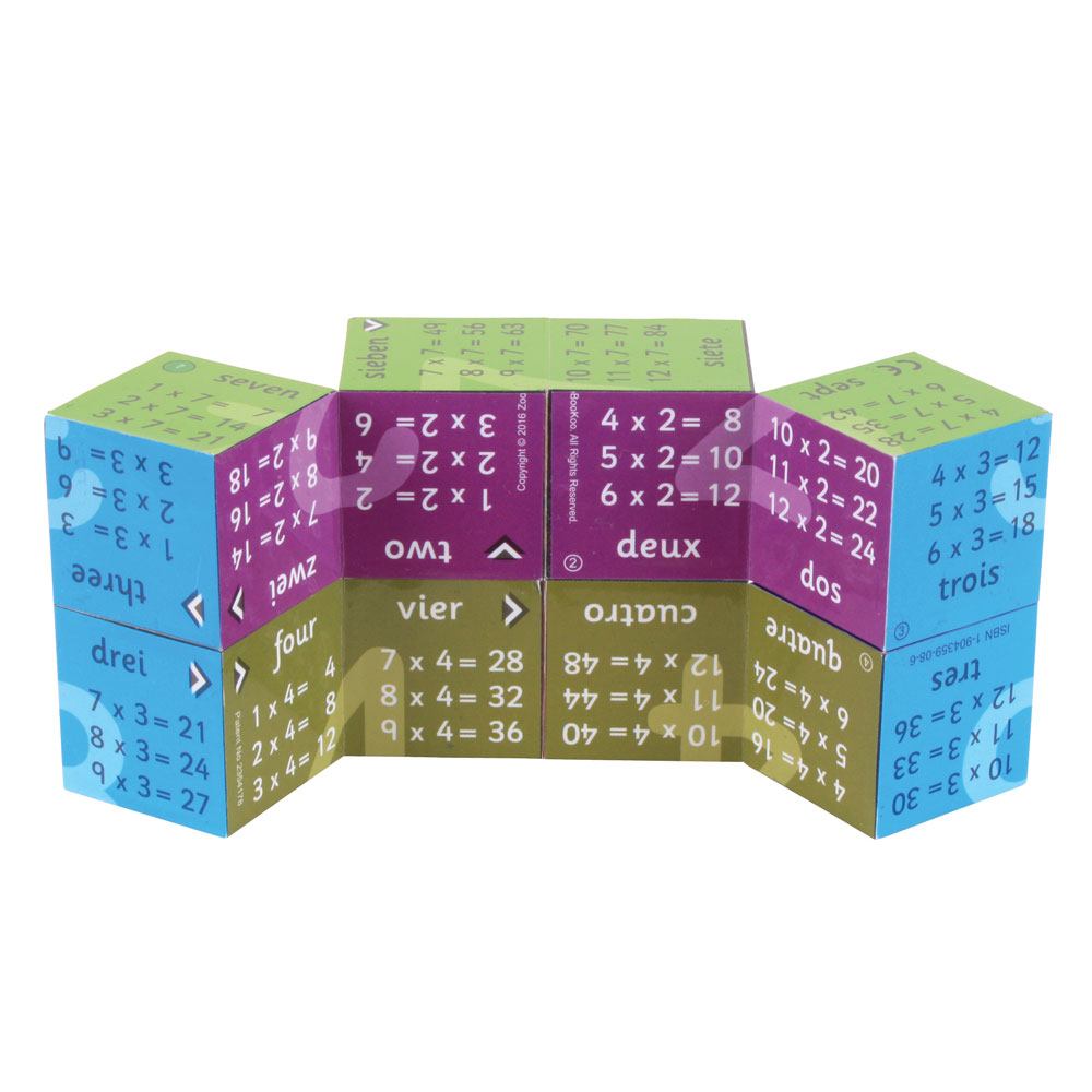 Multiplication Tables - One to Twelve